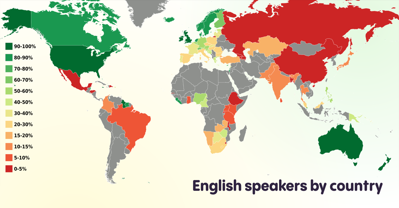 English speakers by country.png